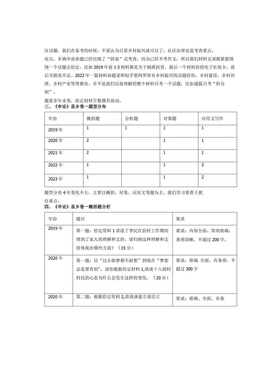 2024年江西《申论》县乡卷梳理.docx_第2页