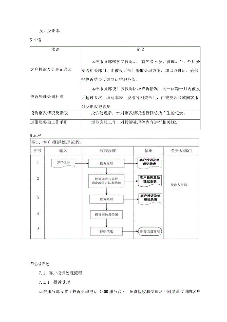 SMS-投诉管理程序.docx_第2页