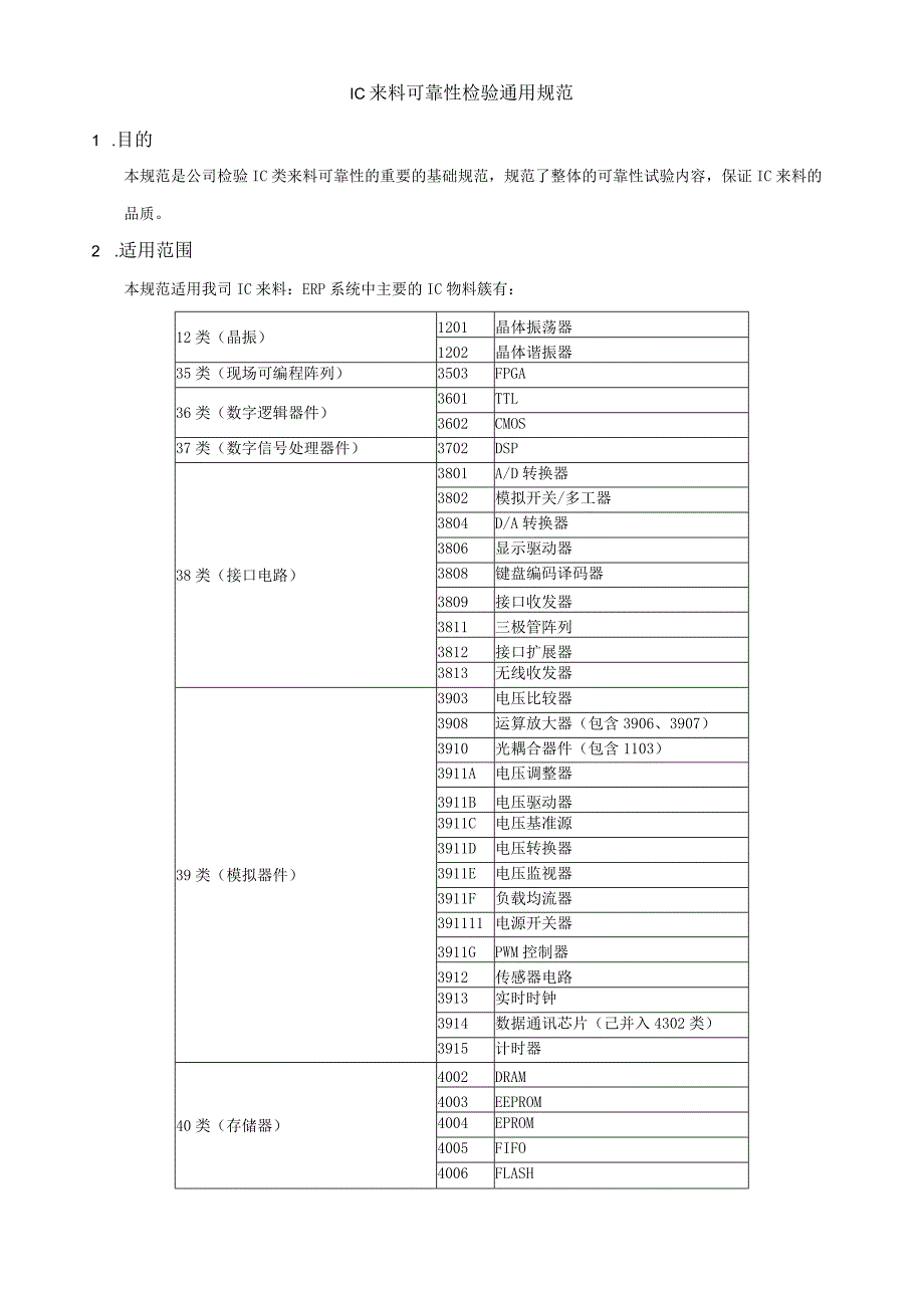 IC来料可靠性检验通用规范.docx_第1页