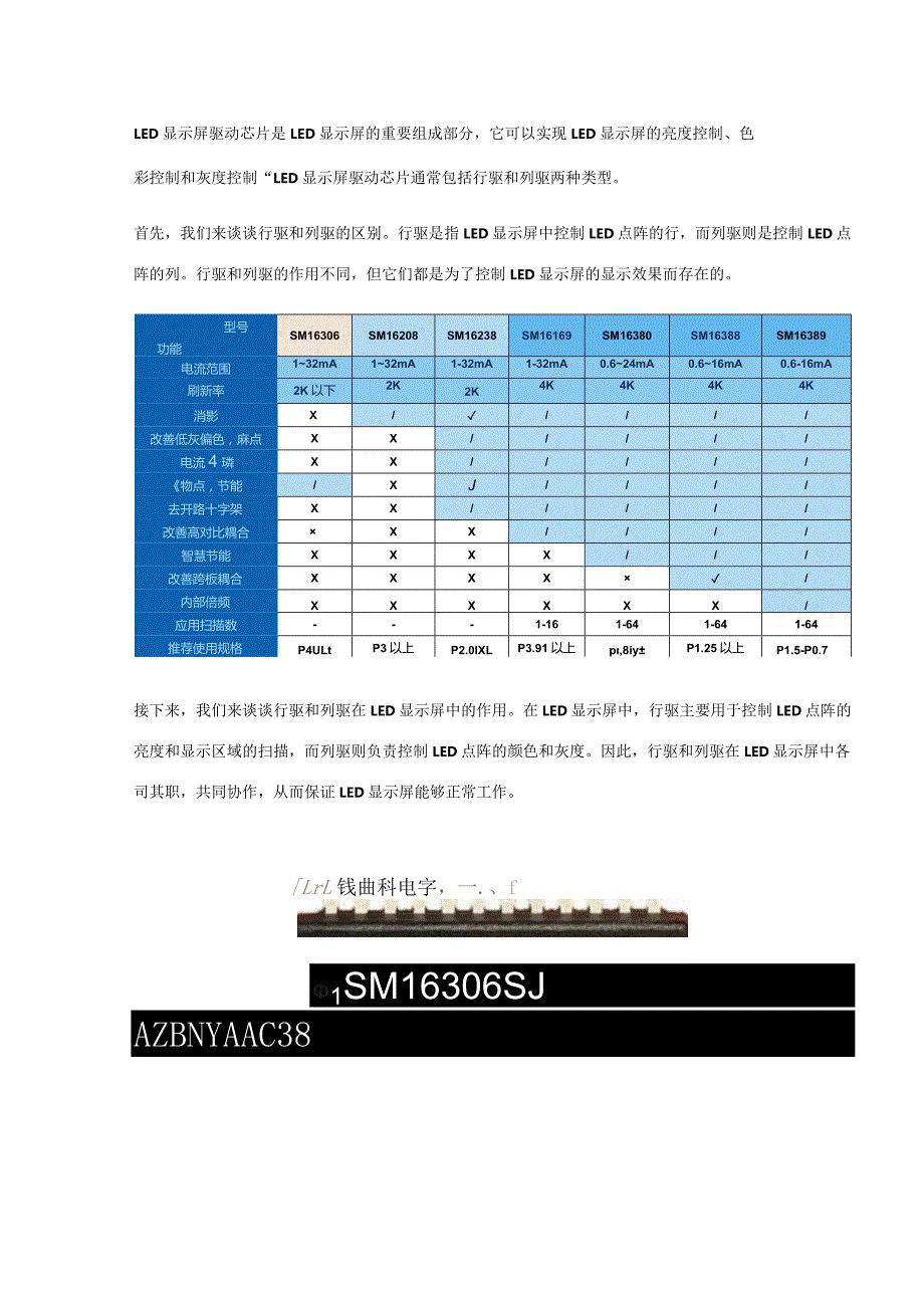 LED显示屏驱动芯片行驱和列驱的选择及作用详解.docx_第1页