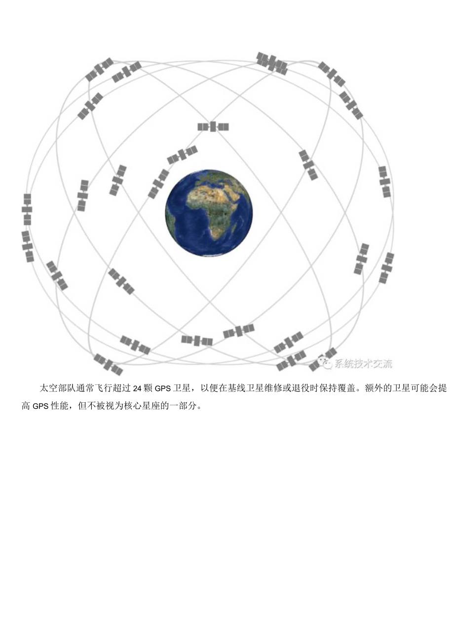 GPS全球定位系统及其应用系统技术介绍.docx_第3页