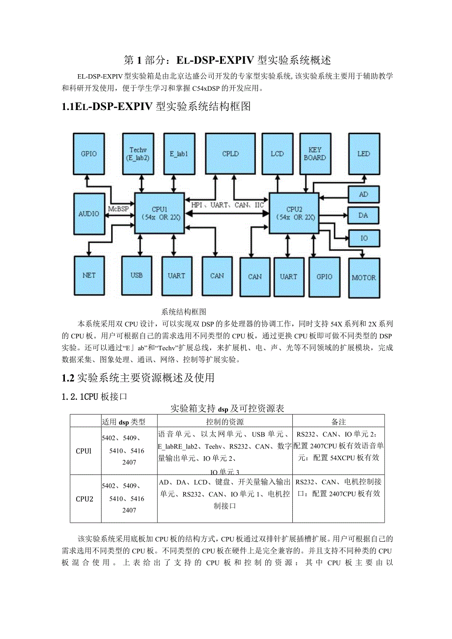 DSP实验讲义-课程中心.docx_第3页