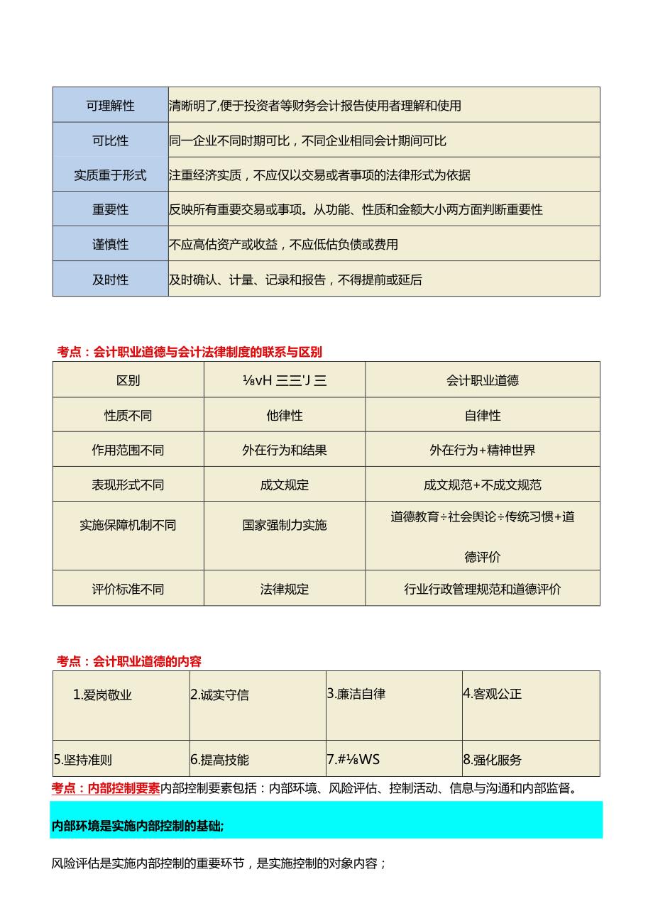 【会计】初级实务三色笔记.docx_第3页