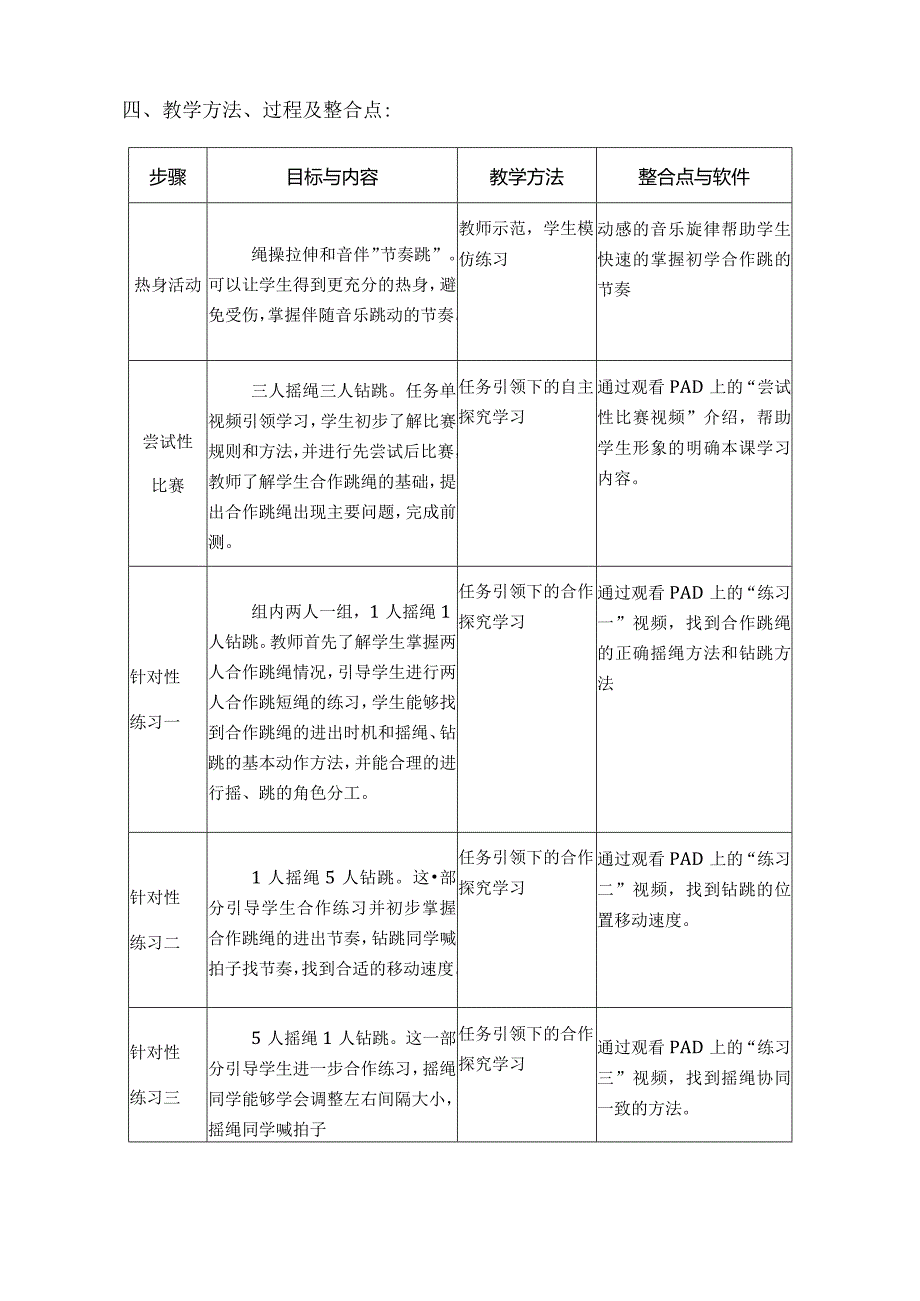 【信息技术与教学融合】水平三（五年级）体育《花样跳绳》教学设计及教案.docx_第3页