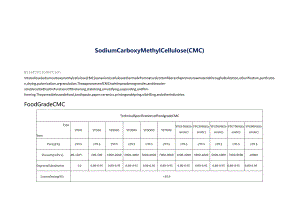 Sidleycel羧甲基纤维素醚.docx