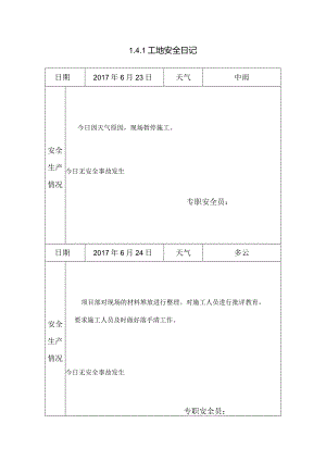 [施工资料]工地安全日记(21).docx