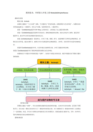 Module6Unit2大单元教学设计外研版七年级上册.docx