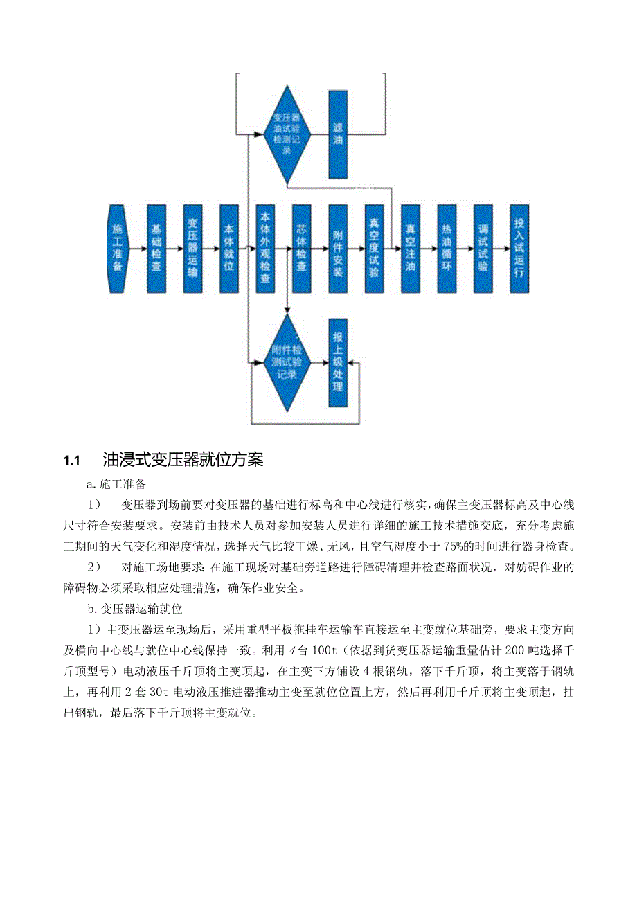 500KV升压站、500KV线路、新增间隔电气主要设备安装施工方案.docx_第2页