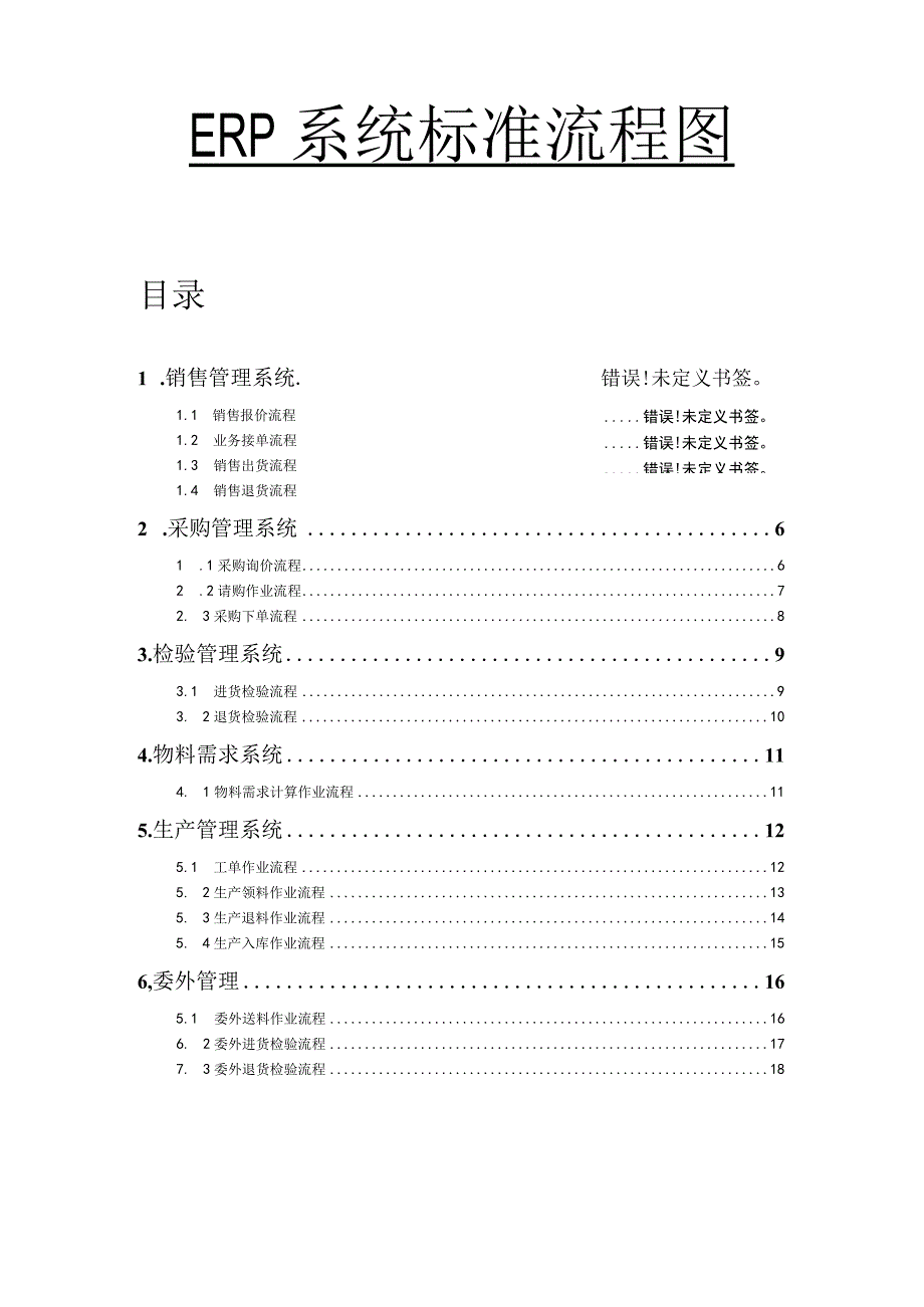 ERP系统标准流程图完整版.docx_第1页
