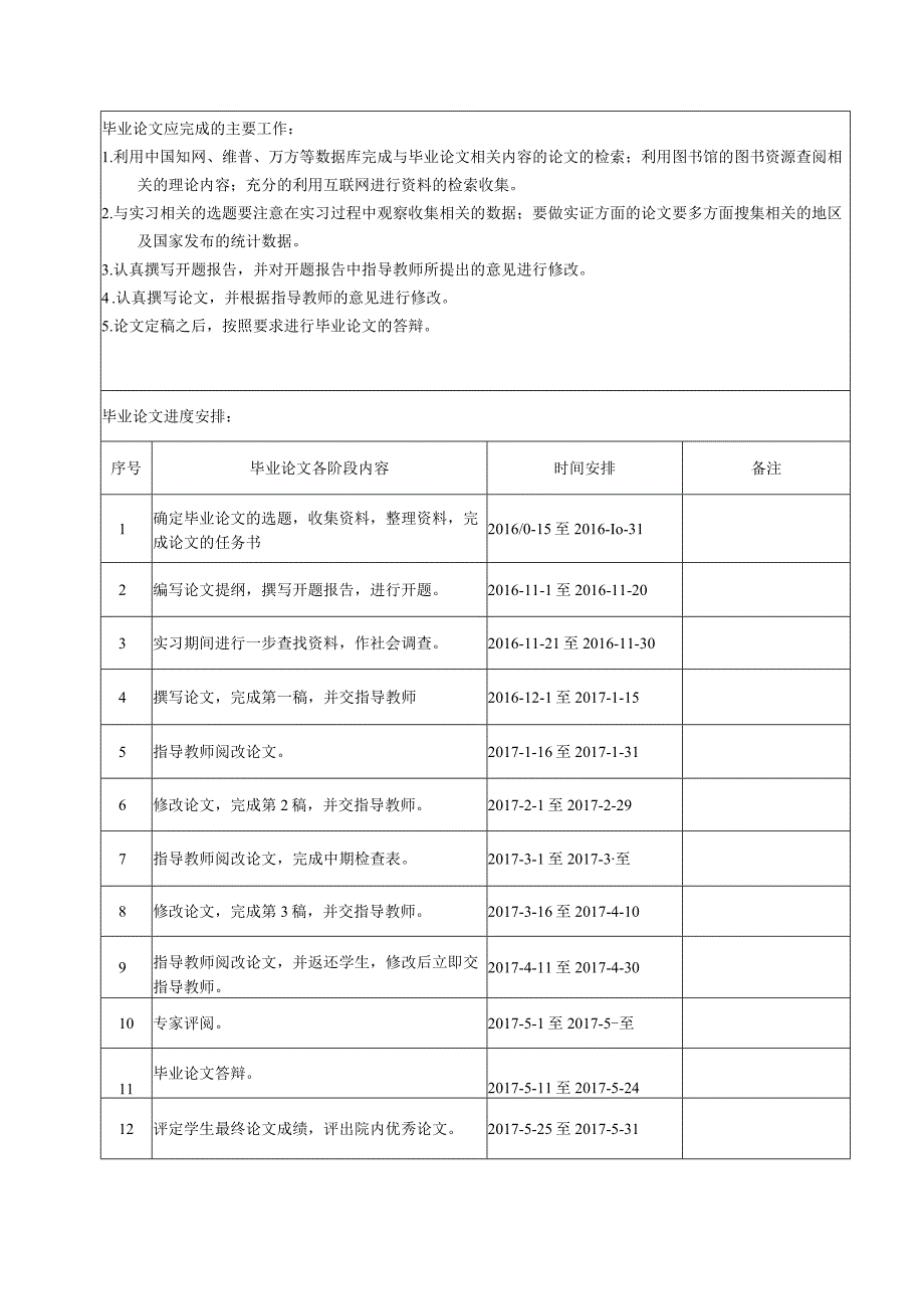 【《S大酒店采购业务的内部控制问题及优化策略（任务书+开题报告+论文）》16000字】.docx_第2页