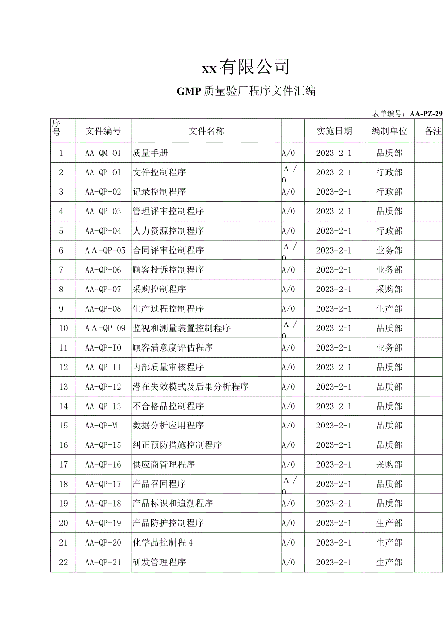 GMP质量验厂程序文件汇编.docx_第1页