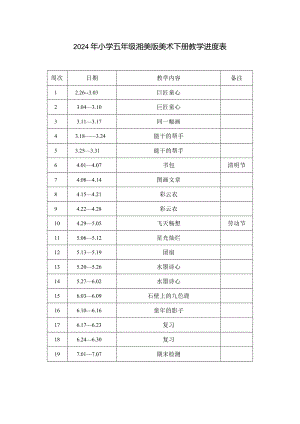 2024年小学五年级湘美版美术下册教学进度表.docx