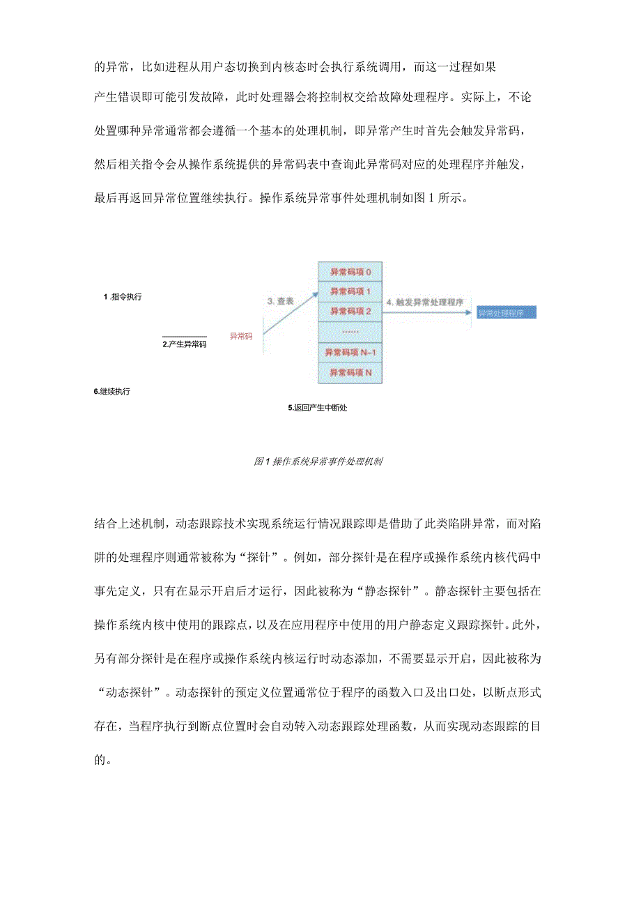 eBPF技术在操作系统动态跟踪中的应用研究.docx_第2页