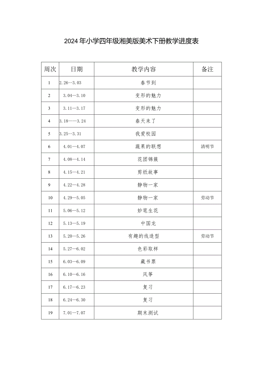 2024年小学四年级湘美版美术下册教学进度表.docx_第1页