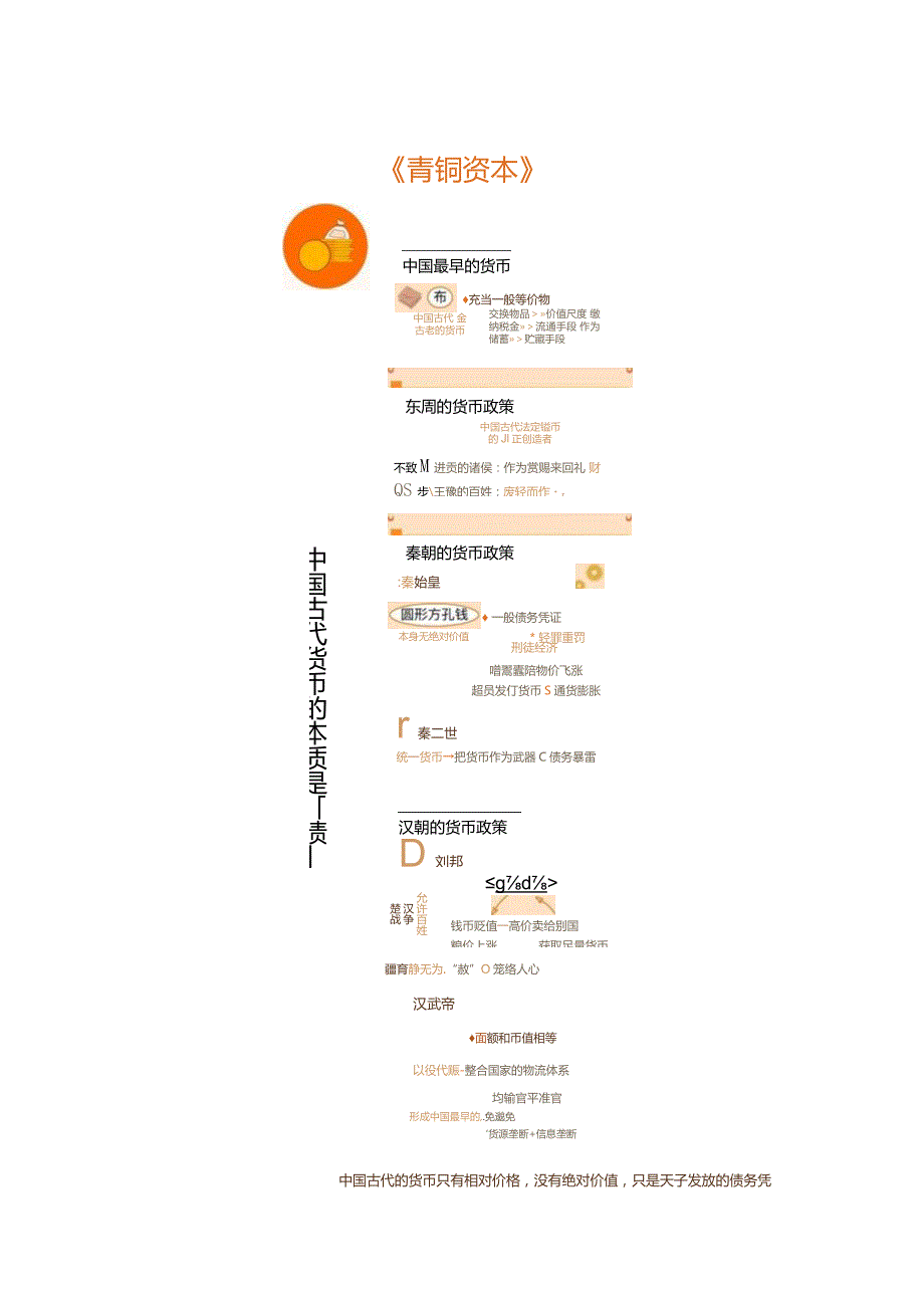 《青铜资本：帝制中国经济的源代码》导读.docx_第3页