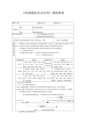 《传感器技术及应用》课程教案.docx