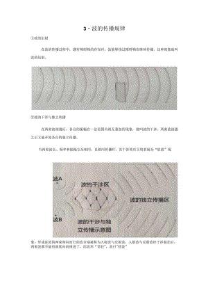 3波的传播规律.docx