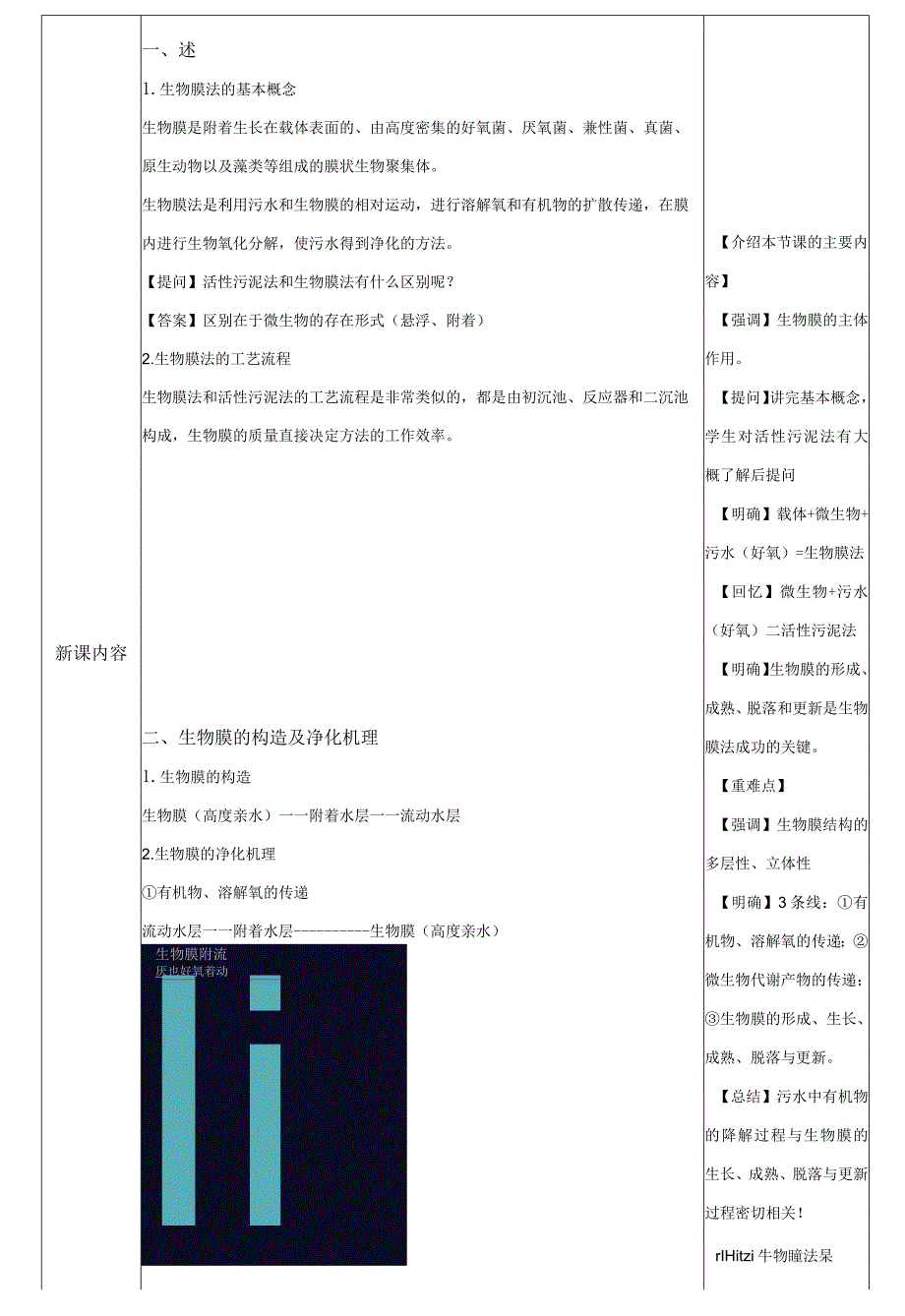 《环境工程学》“课程思政”教学设计.docx_第3页