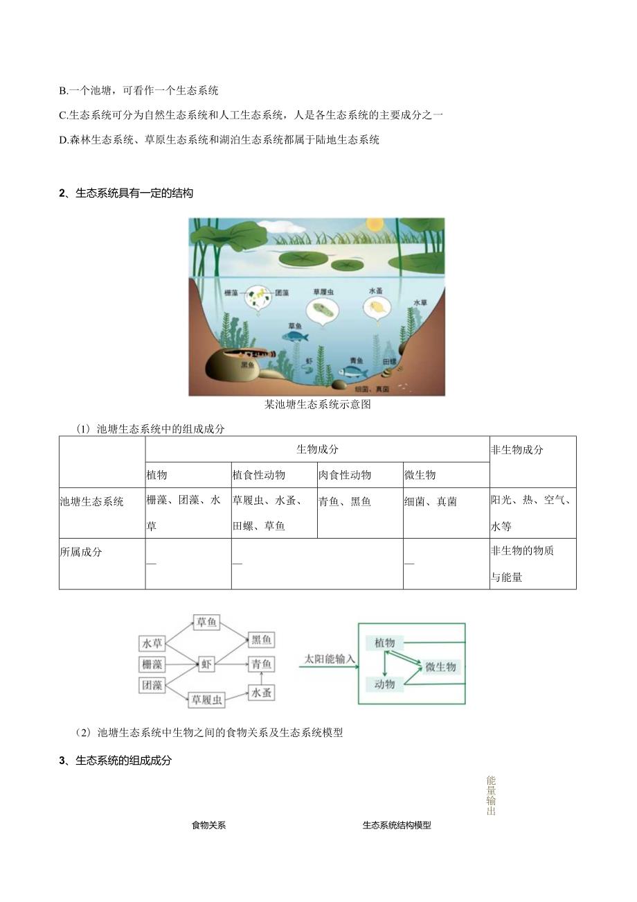 3.1生态系统的结构（学生版）.docx_第2页