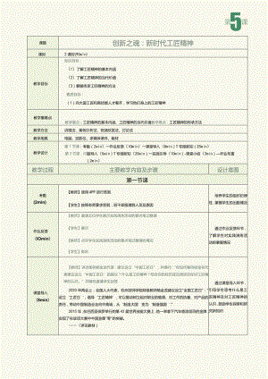 《劳动创造美好生活——新时代劳动教育教程》教案第5课创新之魂：新时代工匠精神.docx