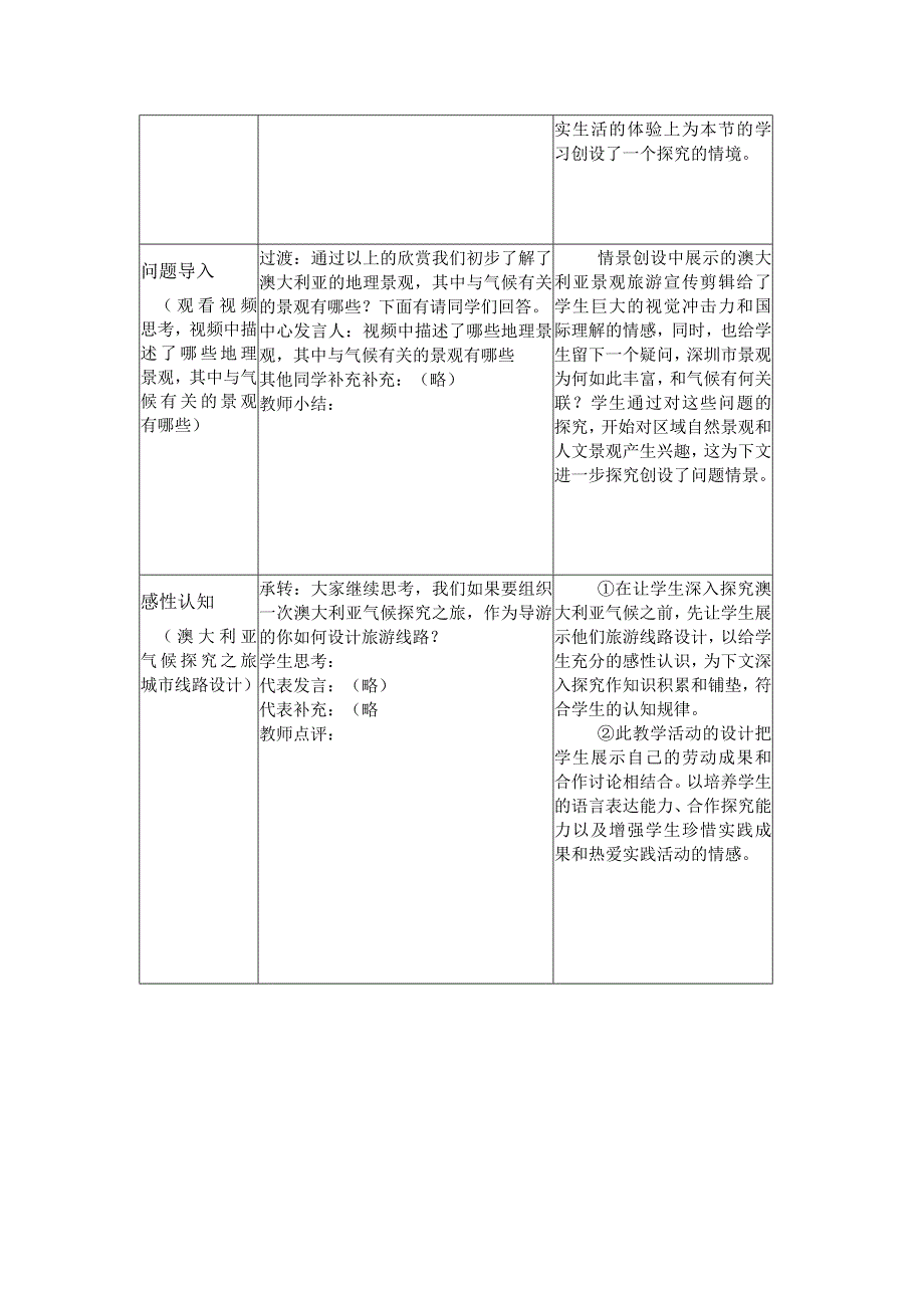 《澳大利亚》教学设计——深圳第二外国语学校郑榜娜.docx_第2页