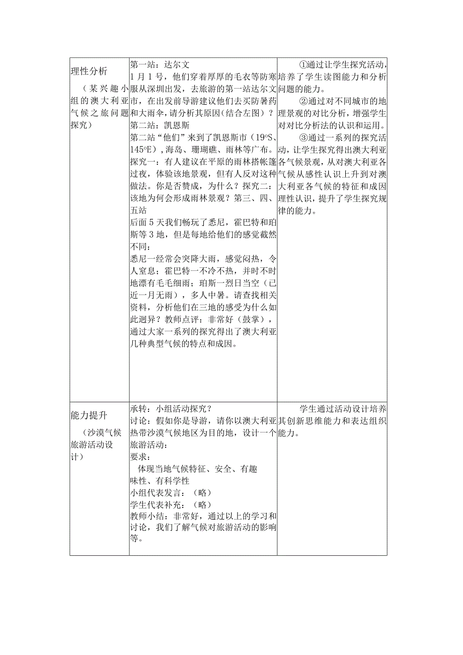 《澳大利亚》教学设计——深圳第二外国语学校郑榜娜.docx_第3页