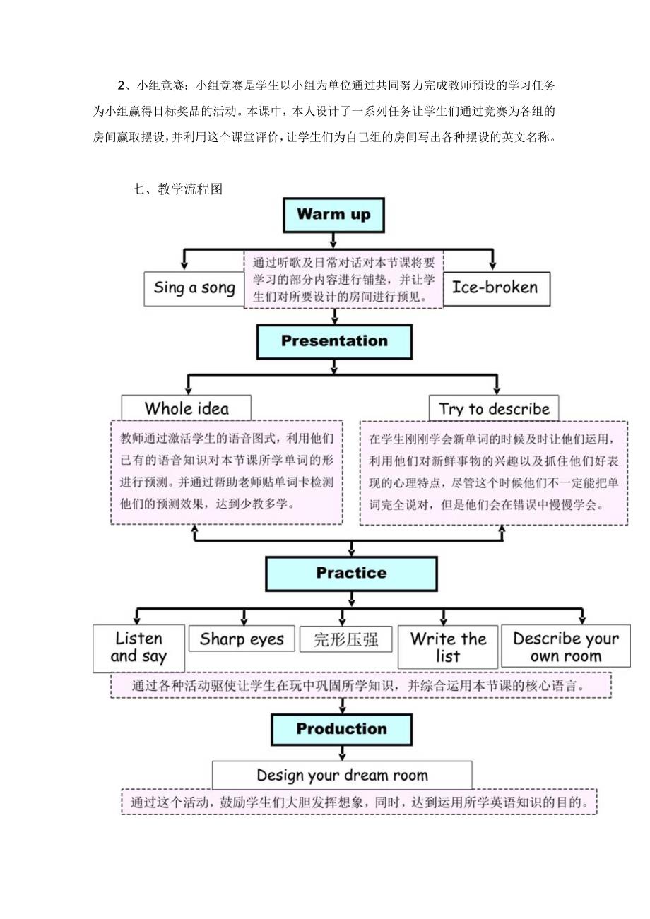 《PEP五上U5Alet'slearn》教学设计东莞市石龙镇中心小学刘倩璋.docx_第3页