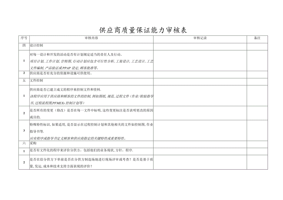 5供应商质量保证能力审核表.docx_第2页