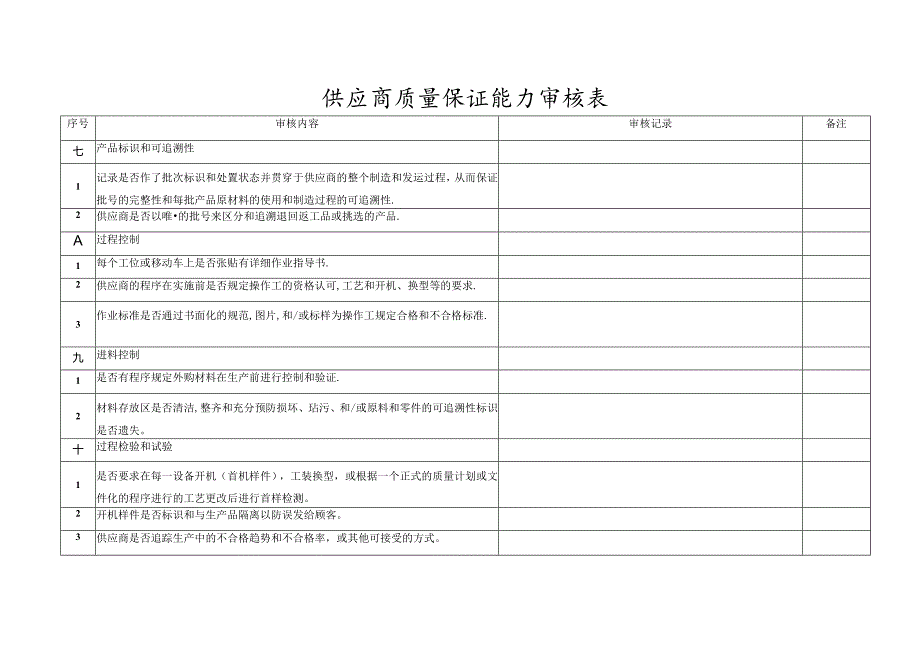 5供应商质量保证能力审核表.docx_第3页