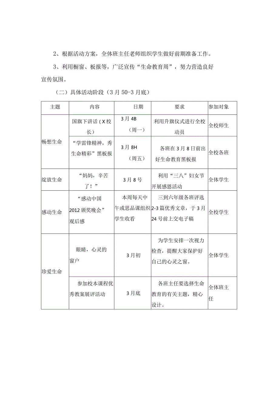 xxx小学生命教育周活动方案范文.docx_第2页