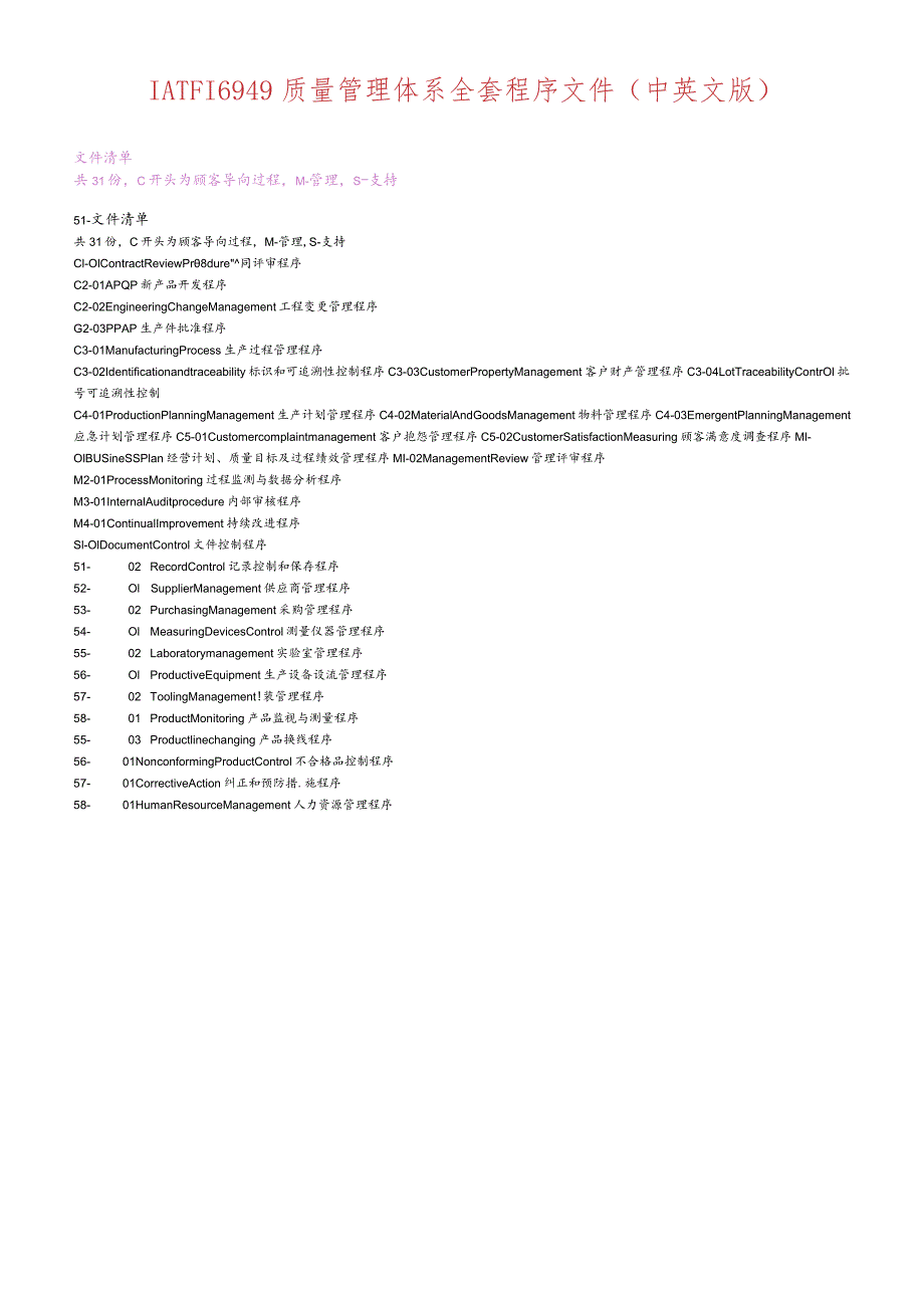 IATF16949质量管理体系全套程序文件(中英文版).docx_第1页