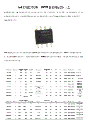 led照明驱动芯片：PWM智能调光芯片大全.docx