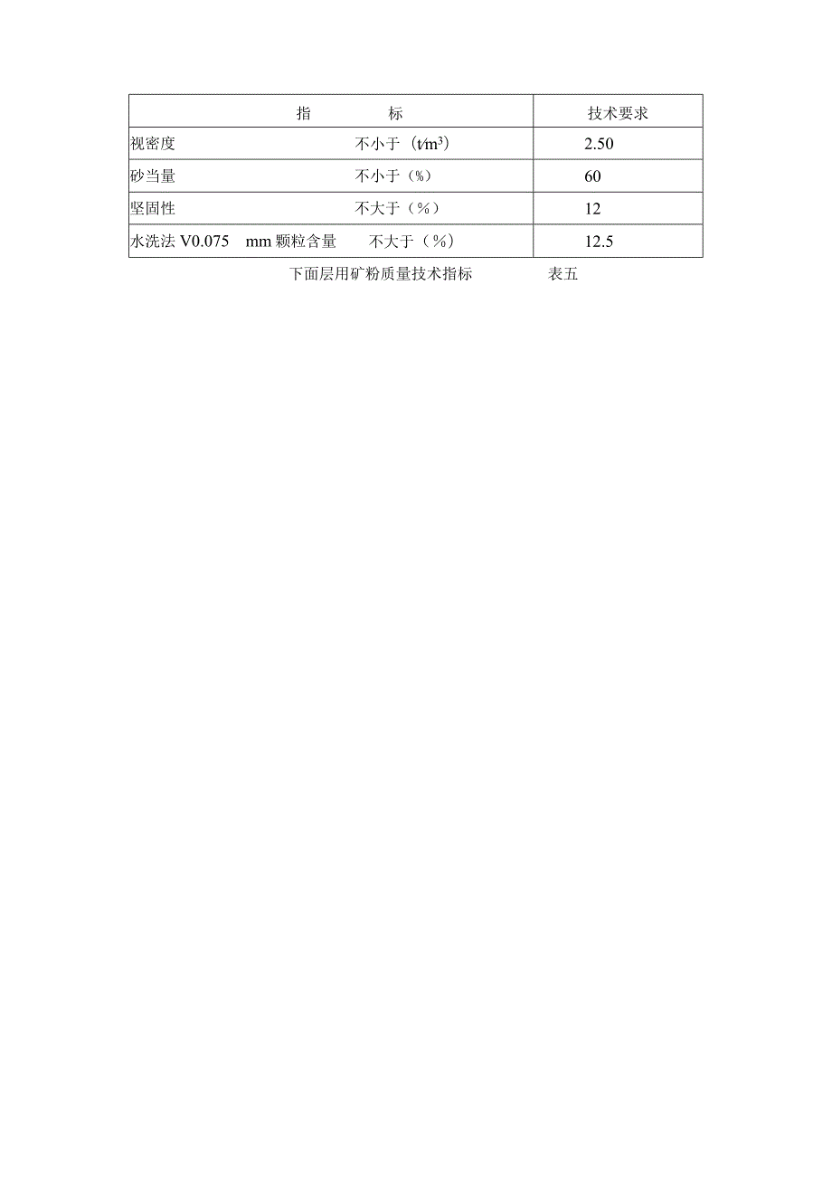 xxxxxx标沥青路面下面层首件施工方案.docx_第3页