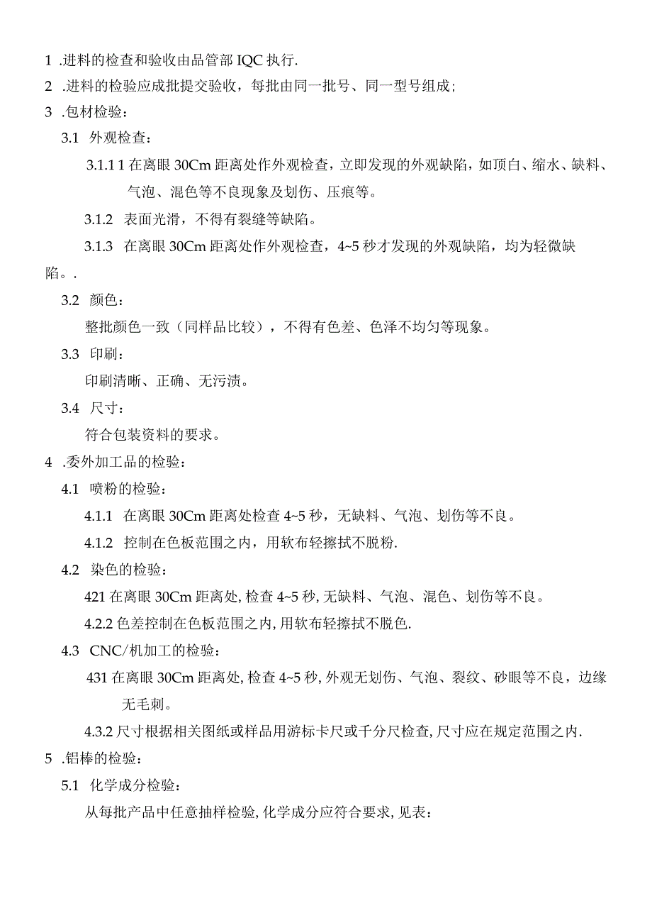 P74-进料作业指导书.docx_第1页