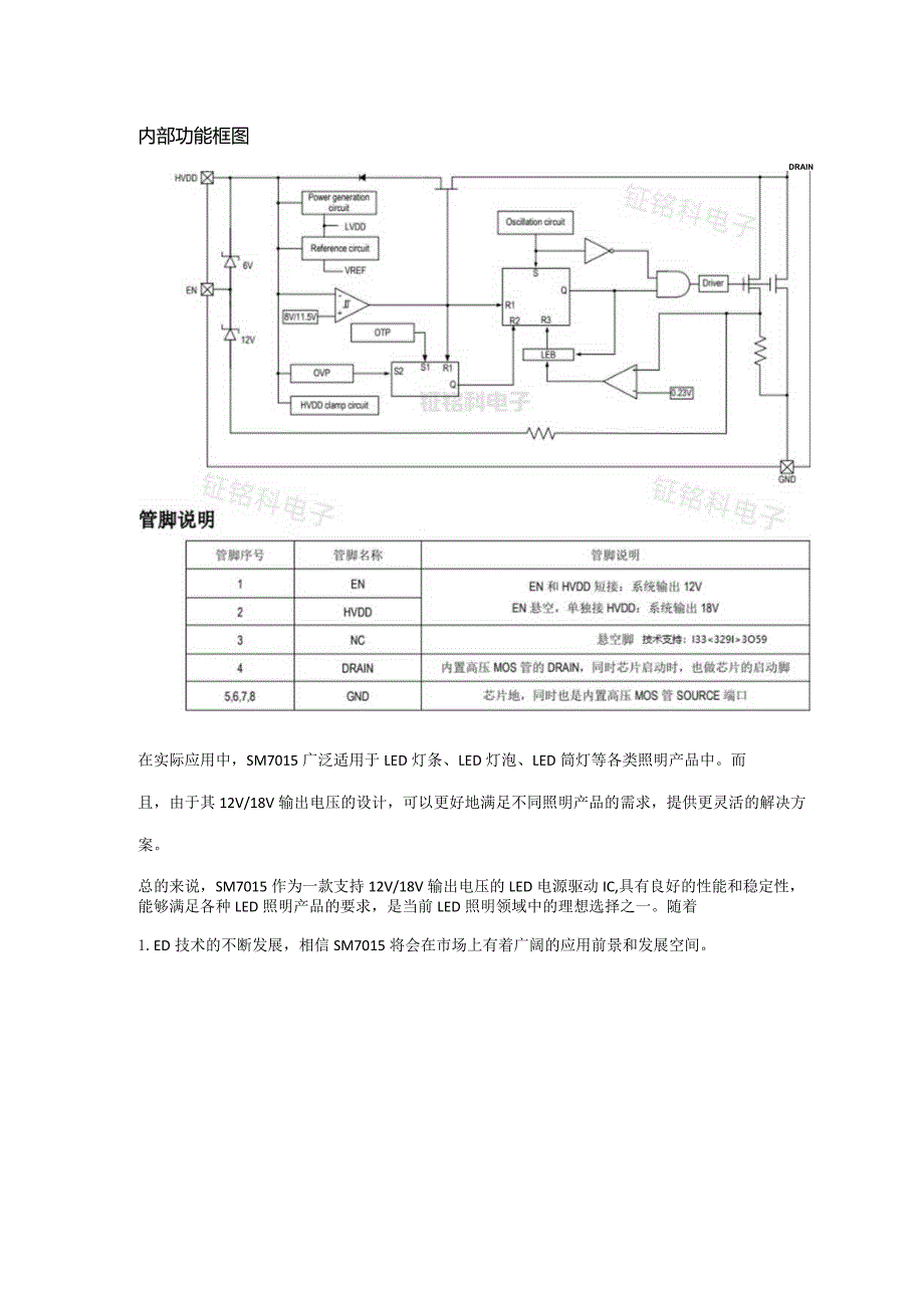 led电源驱动ic方案：SM7015支持12V18V输出电压.docx_第2页