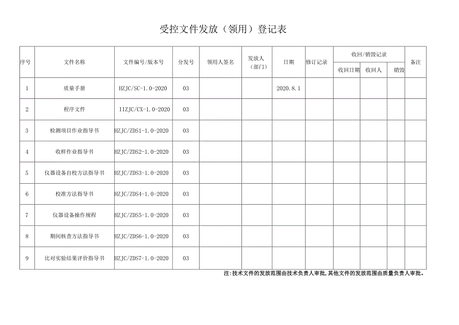 49受控文件发放.docx_第1页