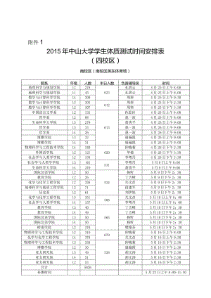 n中山大学2015年《国家学生体质健康标准》.docx