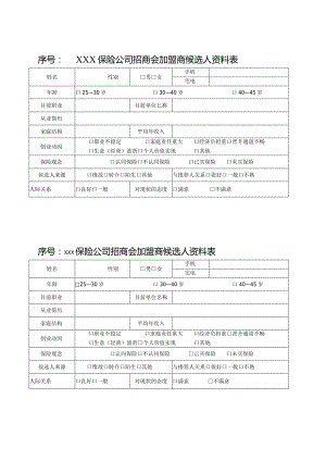 XXX保险公司招商会候选人资料表.docx