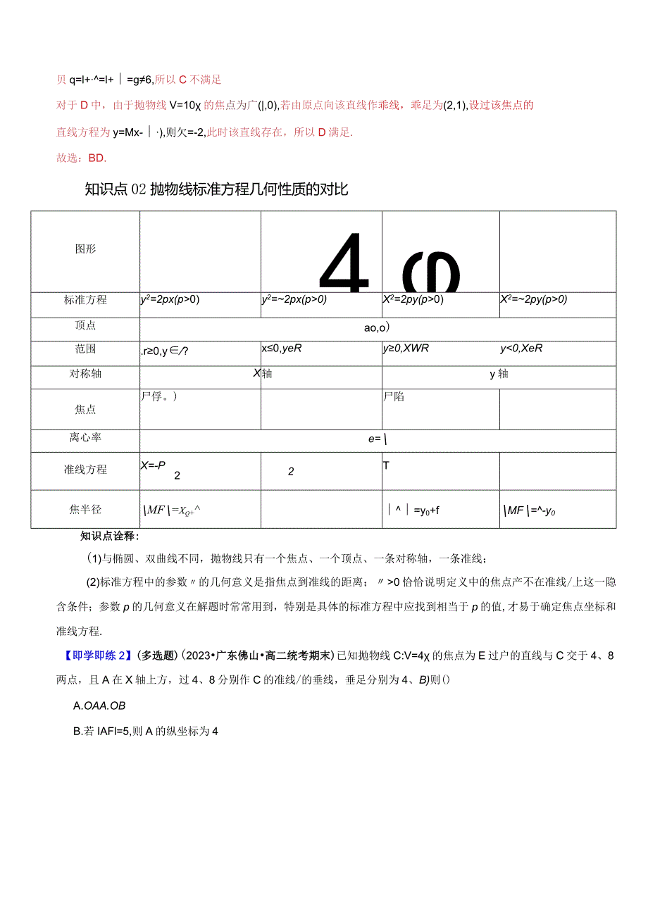 3.3.2抛物线的几何性质（七大题型）.docx_第2页