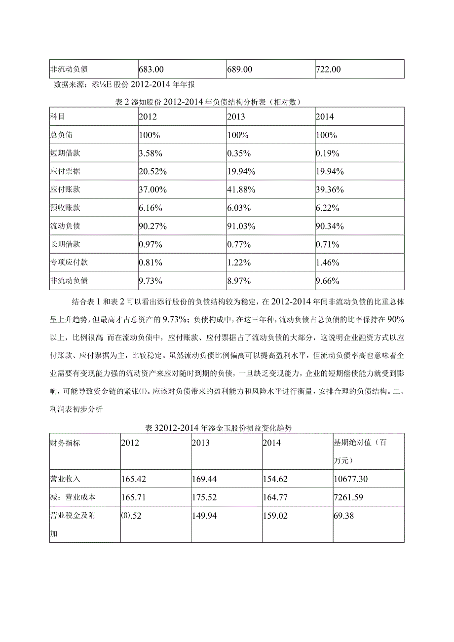 【《S动力科技股份有限公司的财务报表分析》2300字（论文）】.docx_第2页