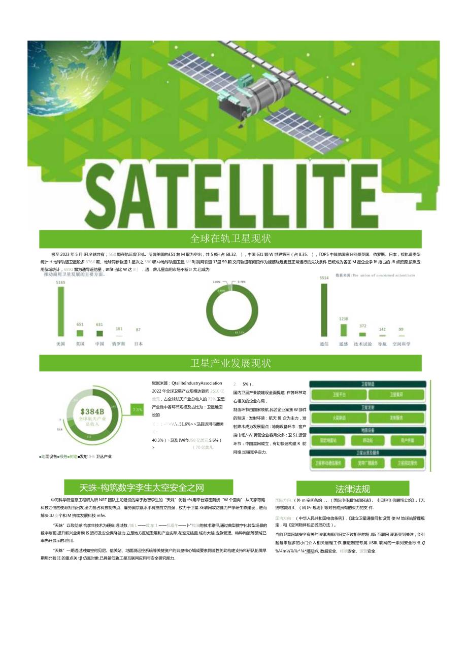 《智星动网·安全引航》卫星安全研究报告.docx_第2页