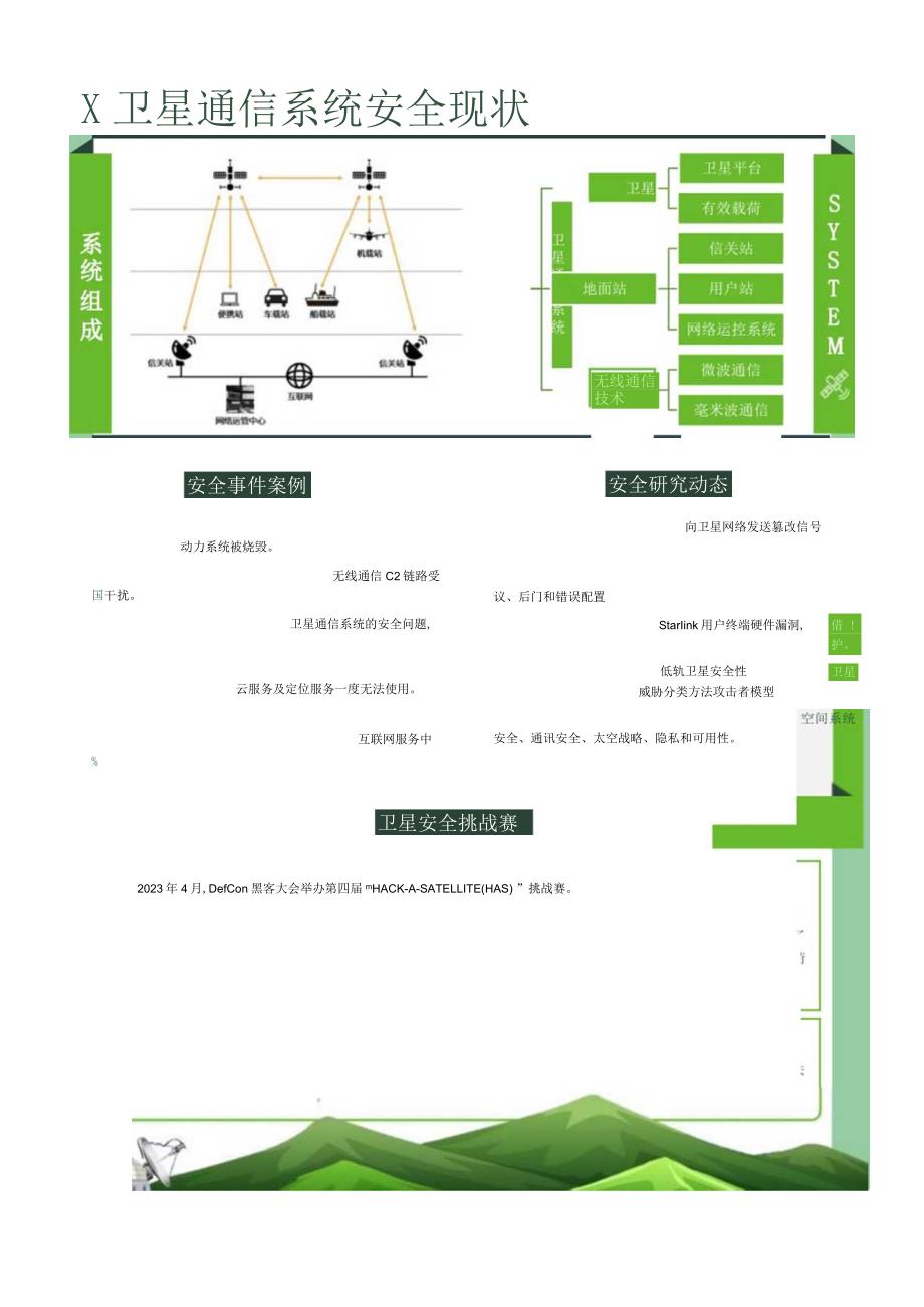 《智星动网·安全引航》卫星安全研究报告.docx_第3页