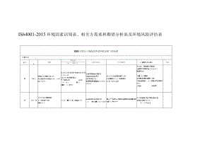 ISO14001-2015环境因素识别表和相关方需求和期望分析表.docx