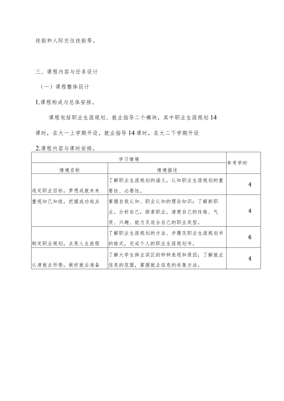 《大学生职业发展与就业指导》课程标准.docx_第2页