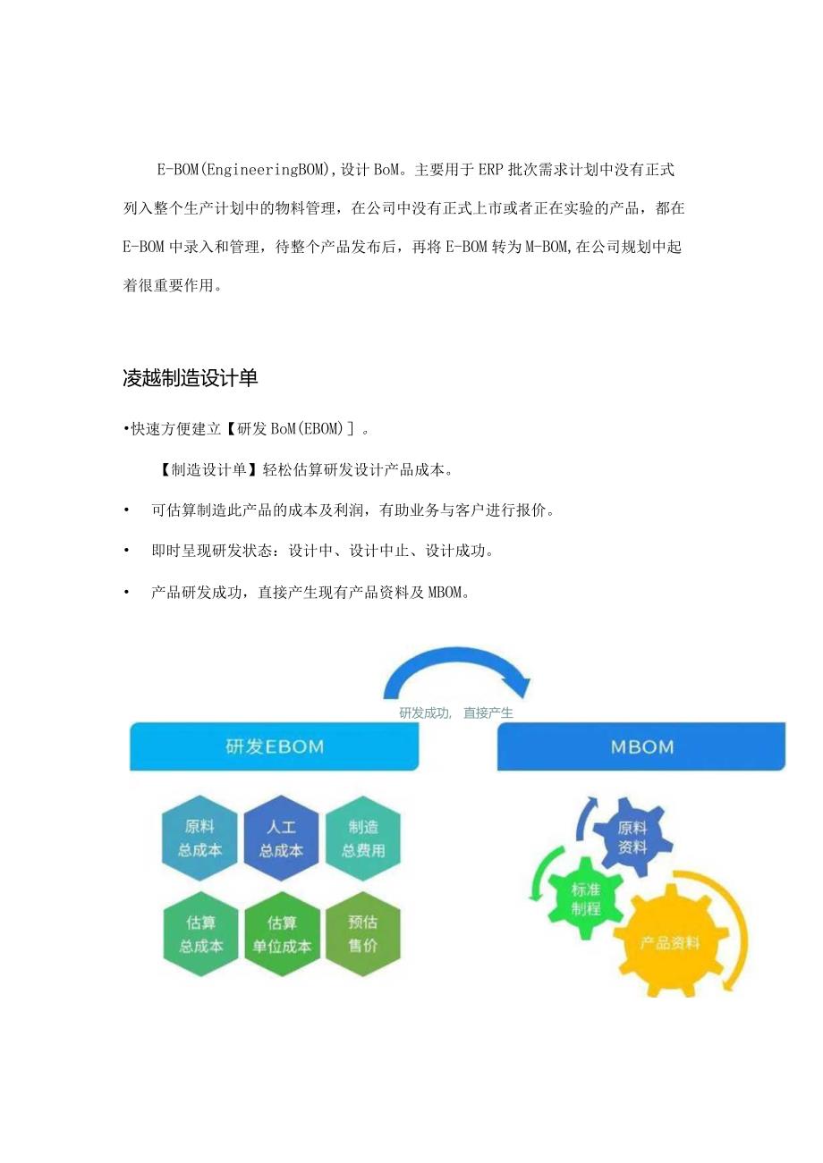 BOM(物料清单)在整个生产管理中发挥的作用.docx_第3页