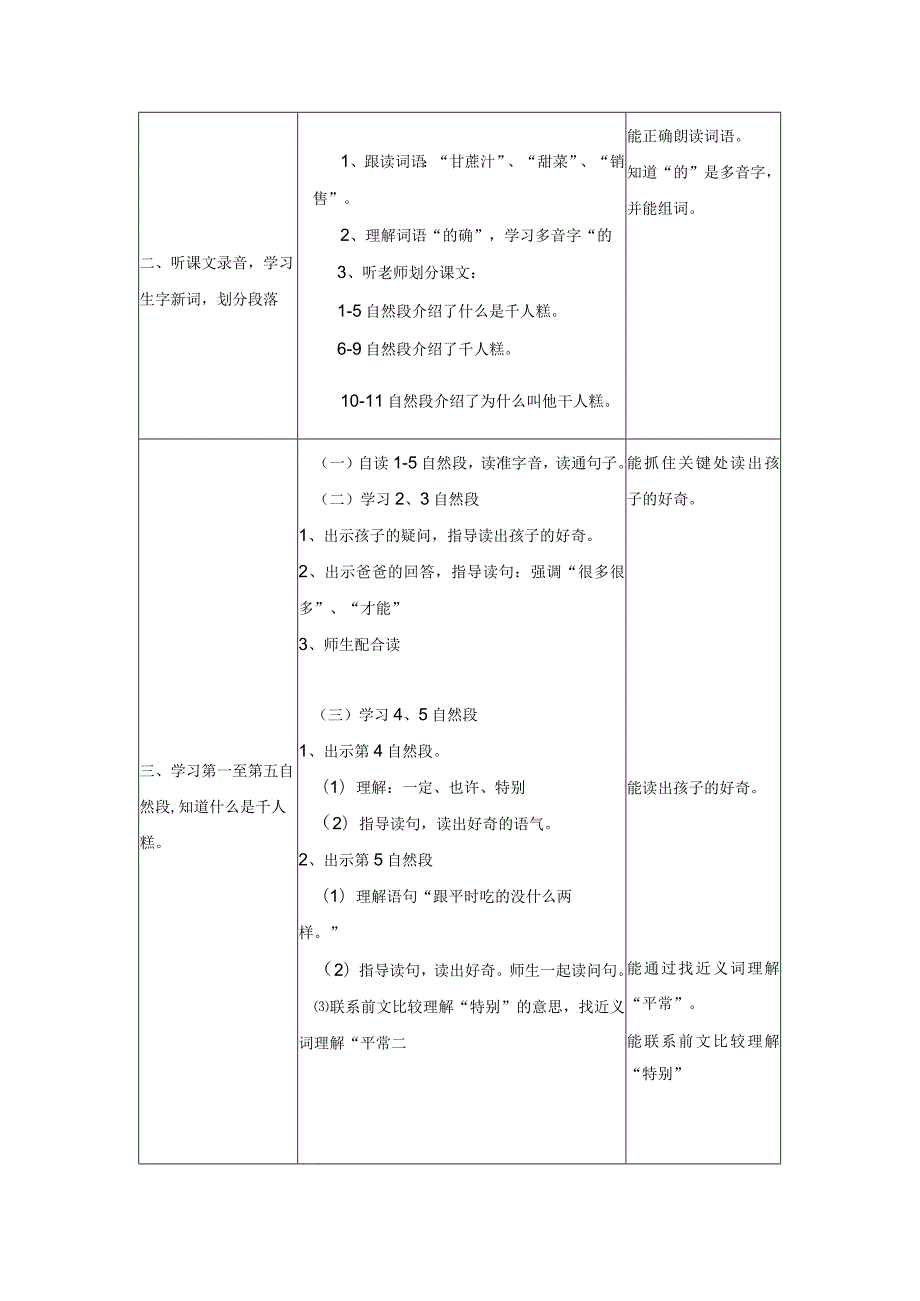 6、千人糕（简案）.docx_第2页