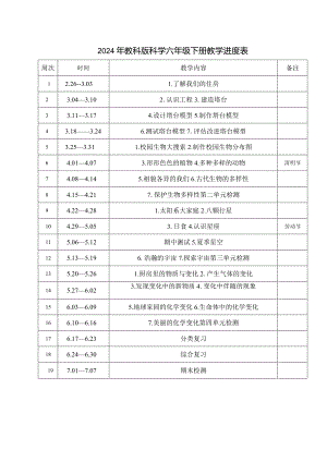 2024年教科版科学六年级下册教学进度表.docx