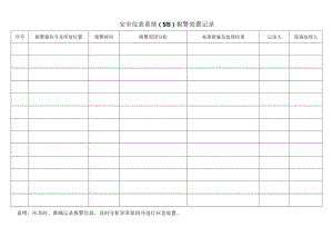 SIS安全仪表系统报警处置记录.docx