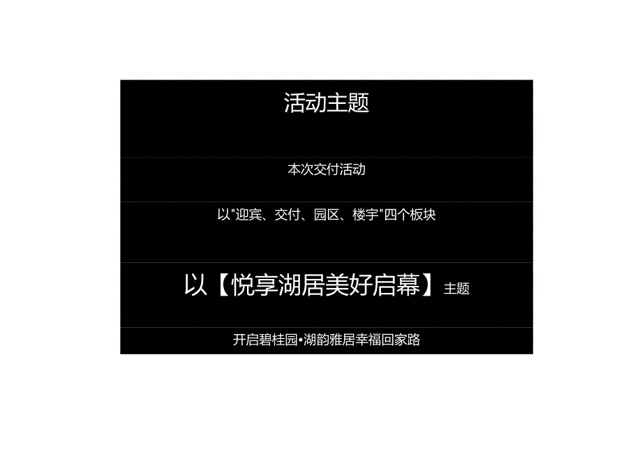 【地产研报素材】2021地产项目交付（悦享湖居美好启幕主题）活动策划方案-54正式版.docx_第3页