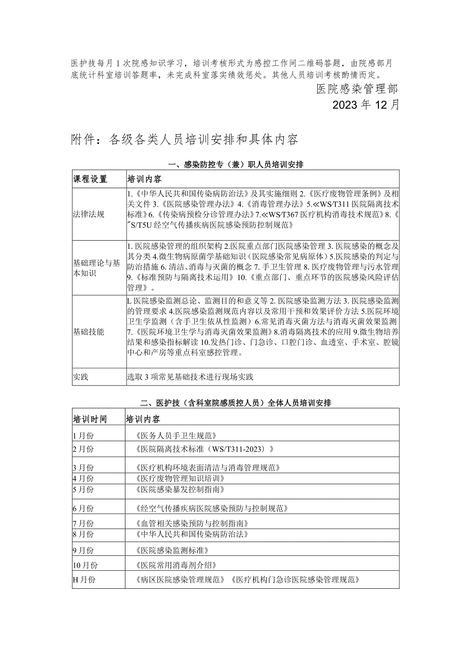 2024年院感知识培训工作计划.docx_第2页